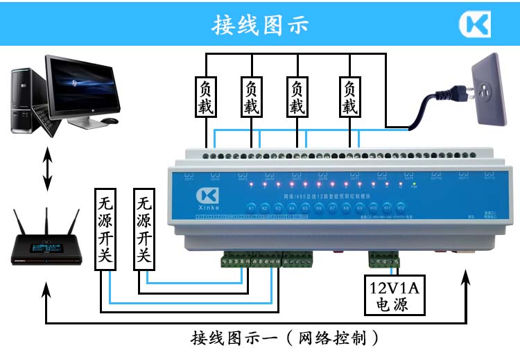 網(wǎng)絡485-12路照明模塊 接線圖示（1）.jpg