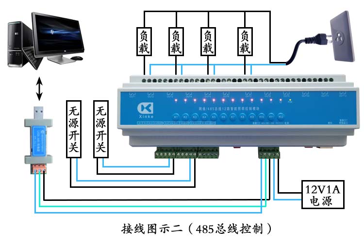 網(wǎng)絡485-12路照明模塊 接線圖示（2）.jpg